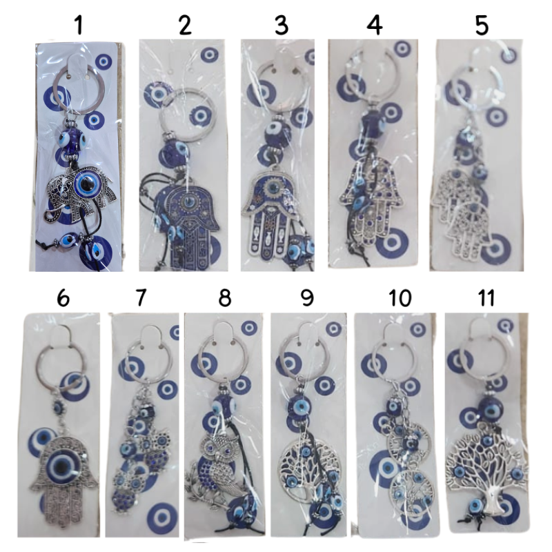 productos - 2026-02-04T102039.058 Llavero con Ojo Turco (chico) - Image 1